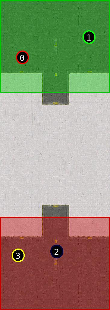 sat pic of Techno Lands Final v3.1